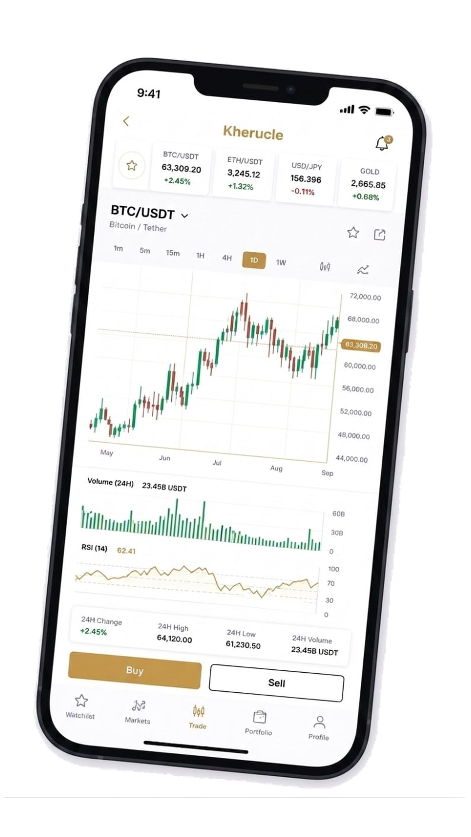 Portfolio tracking mobile interface